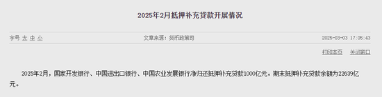 圖片來源:中國人民銀行網站