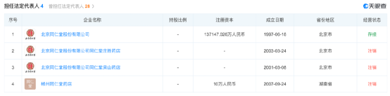 同仁堂总经理高振坤被查 百年老字号发展遇瓶颈