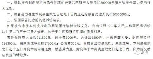 一审宣判后，龚力曼不服，向杭州市中级人民法院提示上诉。