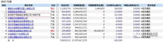 经纬平台可靠吗|微软参与“无聊AI”公司Databricks 2.5亿美元融资