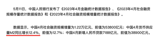 马光远：印钞机都熄火了