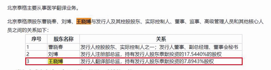 国创医药IPO信披出错还是造假？重要收购信披前后不一，与国家企信平台信息“打架”