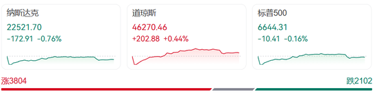 特朗普最新表态，美财长：确保发军饷，停发其他公务员工资！美公务员：没钱加油，付不起托儿费！