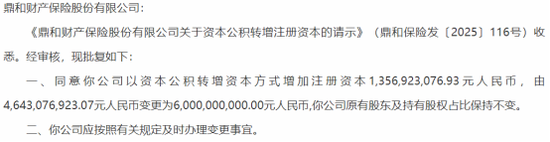 大变化进行中!增资扩股、定100亿目标、谋划兼并收购、市场化选聘……鼎和财险冲刺目标迎挑战