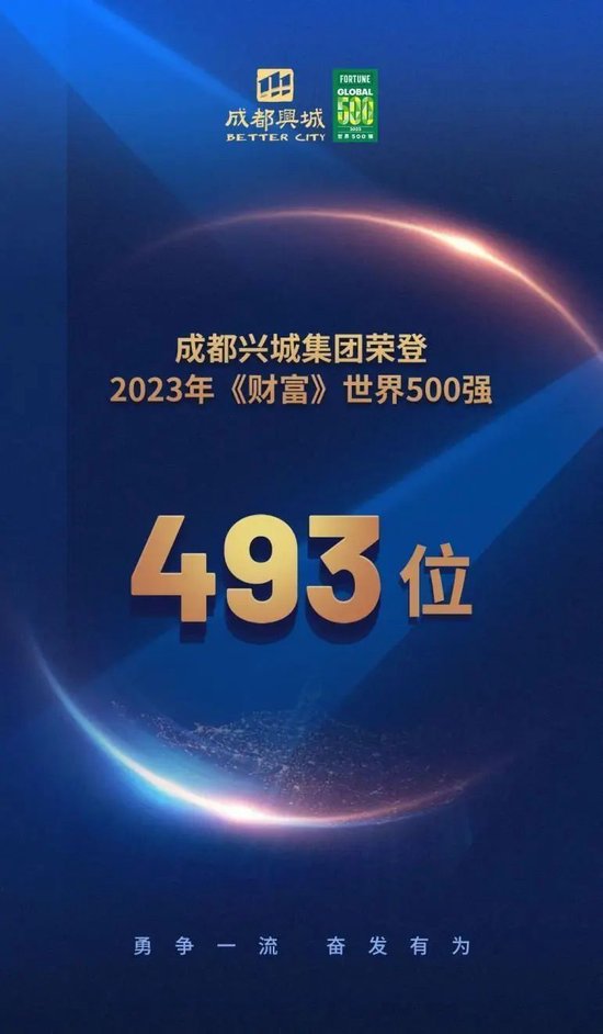 500强企业烂尾记：正威集团如何骗了中国十几年？