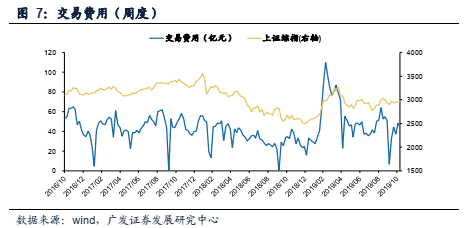 新万博投注专线_苏交科:预计前9月归母净利3.84至4.57亿元 同比增5%至25%