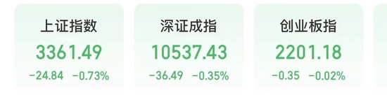 图片来源:同花顺