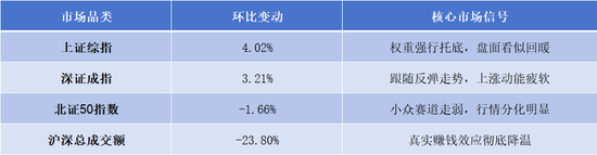 9·24两周年|狂欢退潮,北京券商营业部数据揭穿A股真实的一面