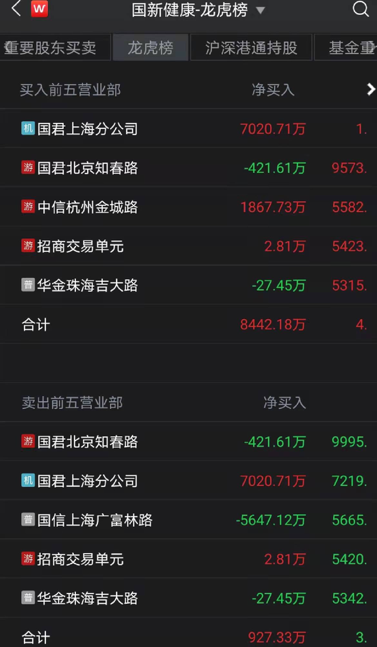 发生了什么?3倍大牛股突然崩了:连续两个跌停,今天开盘又跌停
