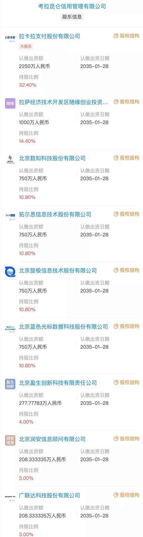 幸运登入 - “礼赞新时代 放歌新大理”原创歌曲征集评选活动圆满收官