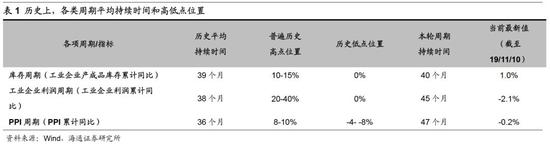 皇冠144备用网 石光亮到鱼台调研乡村振兴等工作