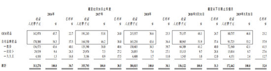 金磨坊国际-斯诺克中国赛走过21年 丁俊晖从这里踏上巨星路