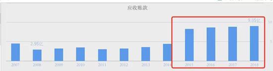 「金沙体育ios下载苹果」中国互金协会提示会员:不得参与任何涉及ICO和“虚拟货币”交易活动炒作