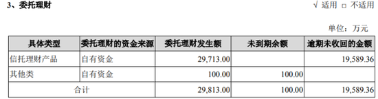 高管“换血”、股东易主!国盛金控告别“杜力时代” 高管“换血”、股东易主!国盛金控告别“杜力时代”