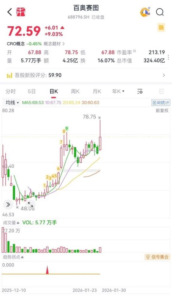 抖音点赞网址,揭秘高效互动秘诀?