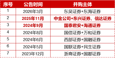 自助赞平台24小时发货免费，真的靠谱吗？