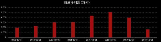 「百胜招代理」热血、梦想、努力!这才是石家庄人的青春该有的样子
