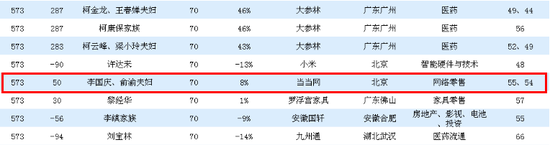 送100%金沙|惠州市人民检察院原党组书记、检察长张思忠被开除党籍和公职