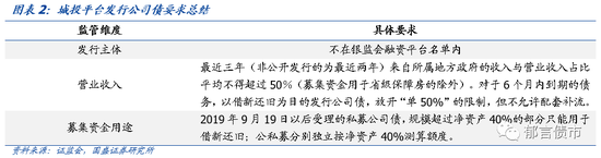 首存一元送彩金58博彩-市场分析人士:黄金将猛烈回调