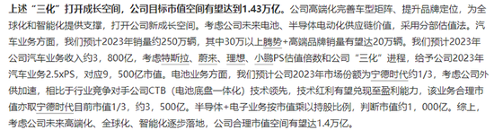 “迪王”获券商积极唱多,中信喊出“万亿新起点”!网友却不买账,你怎么看?
