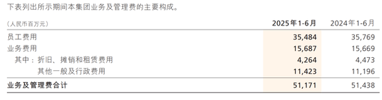 招商银行总行人事调整 涉及多部门总经理