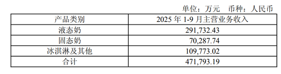 三元失手“大本营”,新帅陈海峰双答卷“滑坡” | BUG
