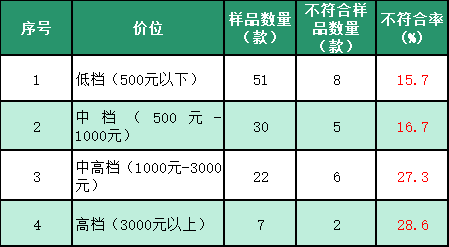 十三水最差的牌子 f077-krpikqh3584150.png