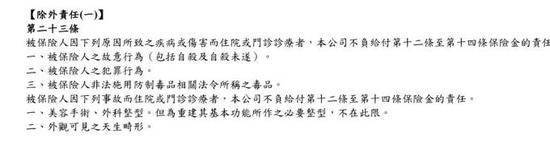 图二：台湾新光人寿某医疗险产品除外责任截图