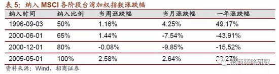 manbetx下载,风口上的AIOT智能家居 看美的如何为安全保驾护航