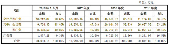 「大发彩票官网开户」某创优机电安装工程的9个先进经验,值得学习!