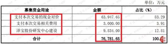 2017缅甸果敢老百胜_秋招又要来了,我们请大公司直接出“面经”| CBNweekly