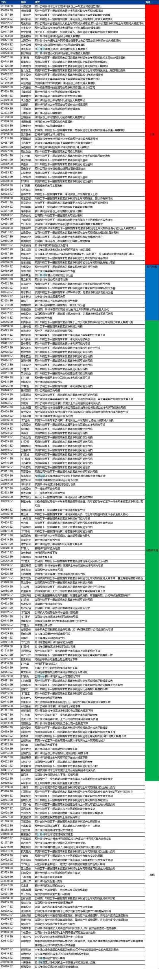 华宇娱乐平台优惠_男生的这些表现说明他只把你当备胎