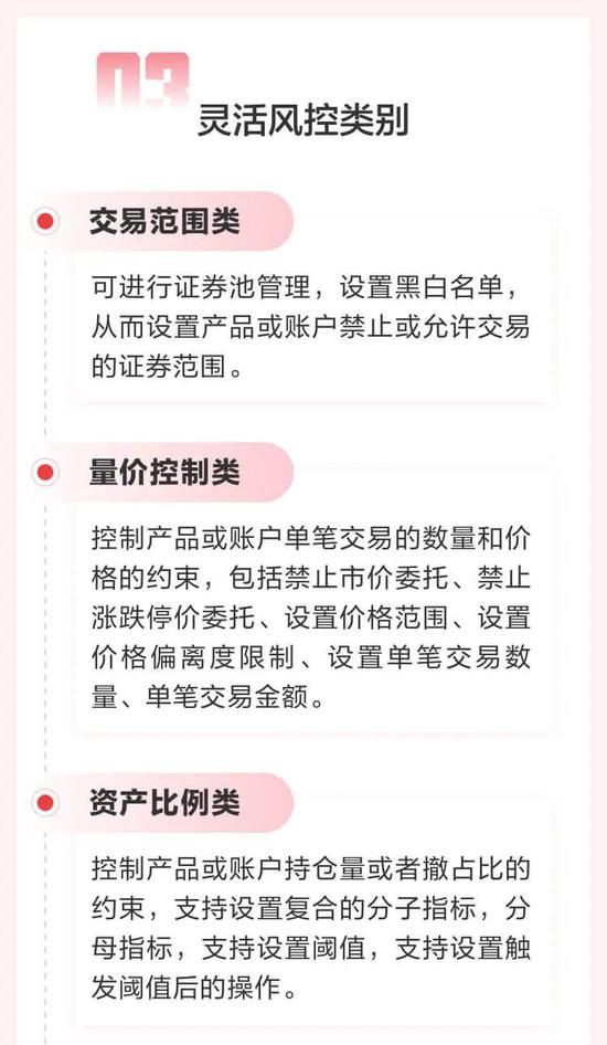 风控招聘_考了证工资也不高,只能怪自己没有一个有钱的爸爸