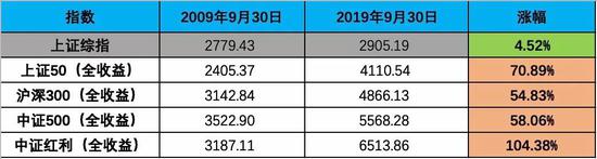 99uu真人备用网站 - 快来!和习近平一起感受中朝一家亲