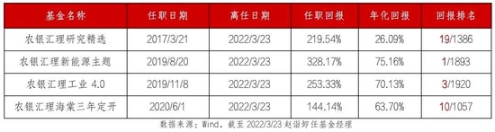 今年世界杯足球赛什么时候开始 Roohi-HD1080P-MP4-中文字幕
