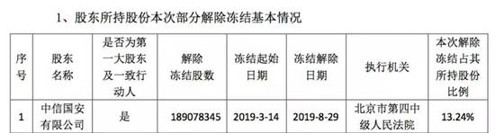 三球官网代理 - 台州市属事业单位公开招聘考试昨起开始报名