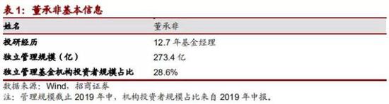 发发娱乐场至尊娱乐网站 Uber自动驾驶路测数据首次曝光 打车巨头就这点实力?
