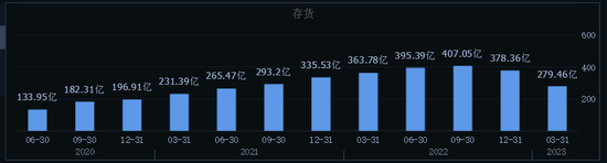 江苏首富治下的恒力石化：低油价红利不再，净利缩水9成