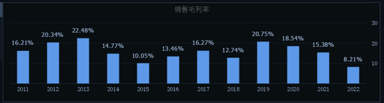 江苏首富治下的恒力石化：低油价红利不再，净利缩水9成