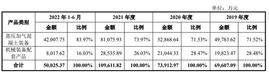 K8官网在线