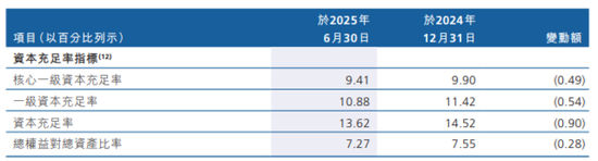 三年超480亿资产“出表”,蔡建执掌下的万亿级广州农商行加速“减负”