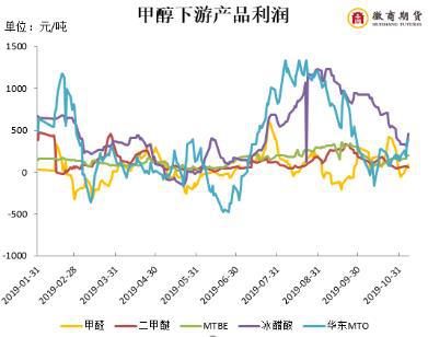 88大发官方下载 《星星说》处女座5月运势:打破常规改变生活,出行运强
