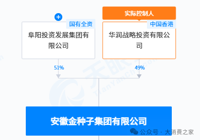 金种子酒第三季度亏损过亿！何秀侠薪酬高涨至300万却缩减销售成本  第11张