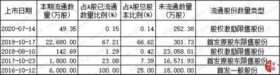 金龙国际信誉极好|蒋介石当年最想带走的宝贝,因为太重搬不动,只好扔在了机场