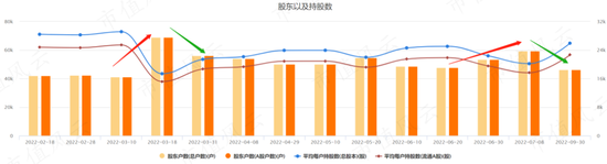 上市11年玩了11年套路的英飞拓，凭借“信创”和“荣耀借壳”小作文，荣登年度妖股十大战神！