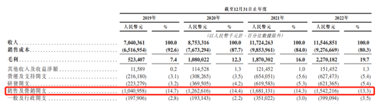 途虎养车IPO,腾讯与阿里、京东玩起“三国杀”