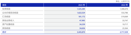 股价盘中逼近跌停！这家农商行龙头怎么了？