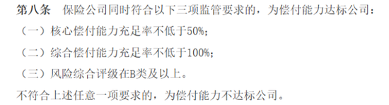 (注:来自《保险公司偿付能力管理规定》第八条)