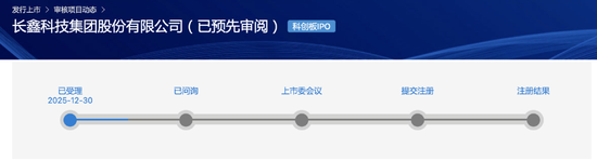 295亿！巨无霸IPO来了！已预审两轮，阿里腾讯小米入股