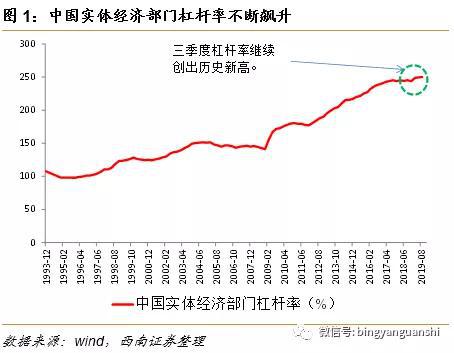 9173交易平台 - 中证报头版评论:“稳”字引领逆周期调节